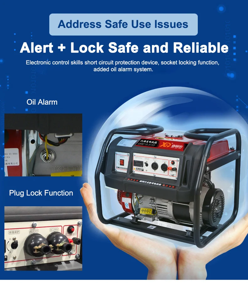 Small Gasoline Generator